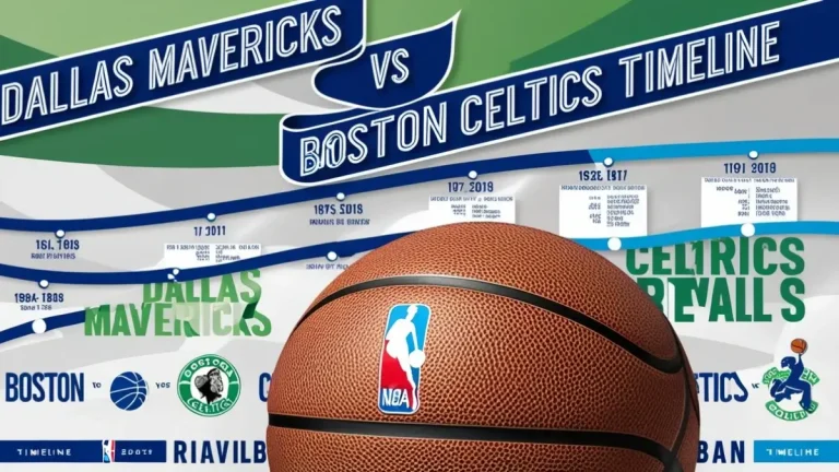 dallas mavericks vs boston celtics timeline